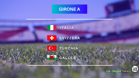 Girone A EURO2020