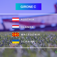  Girone C Euro 2020