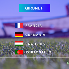  Girone F Euro 2020